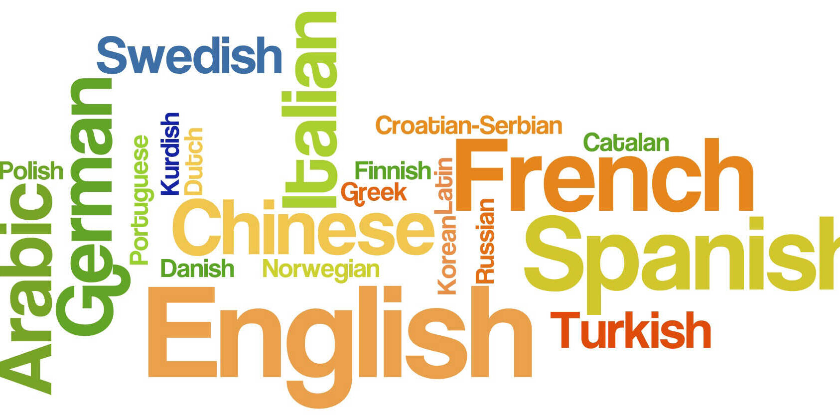 Lavori per chi conosce le lingue