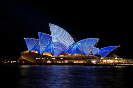 Vivir en Australia pros y contras