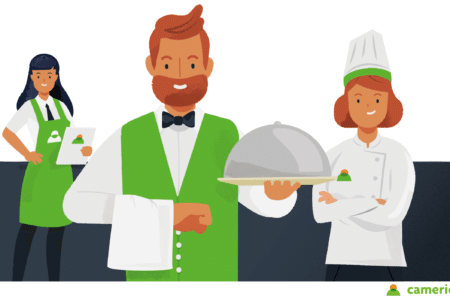 Offerta di lavoro Cuoco e Cameriere in Irlanda